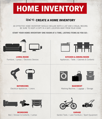 Home Inventory